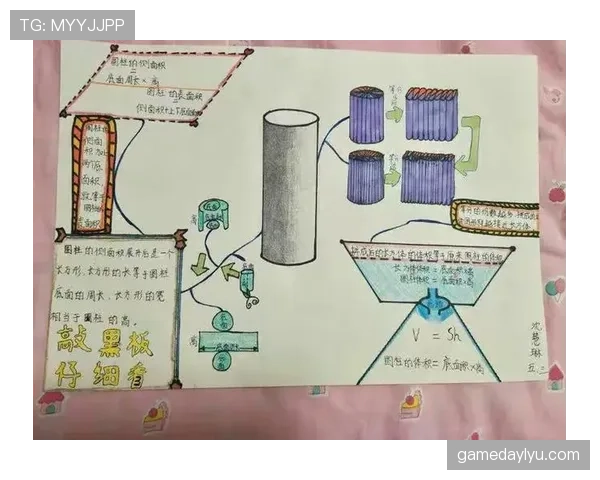 深度解析防守圆柱体扩展规则，理解合法防守空间