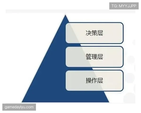 视频比赛官员如何影响VAR判罚的最终决策逻辑解析