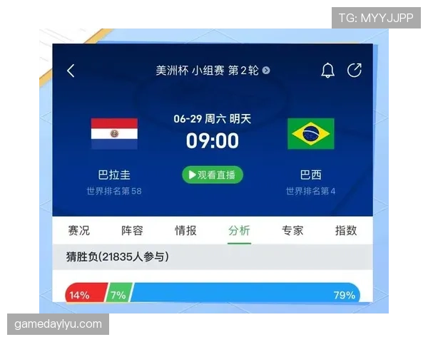 2026世界杯巴拉圭队能否重返16强 南美劲旅晋级前景深度分析