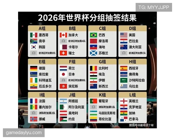 2026世界杯小组第一提前锁定后能轮换吗 2026世界杯小组第一提前锁定后能轮换吗