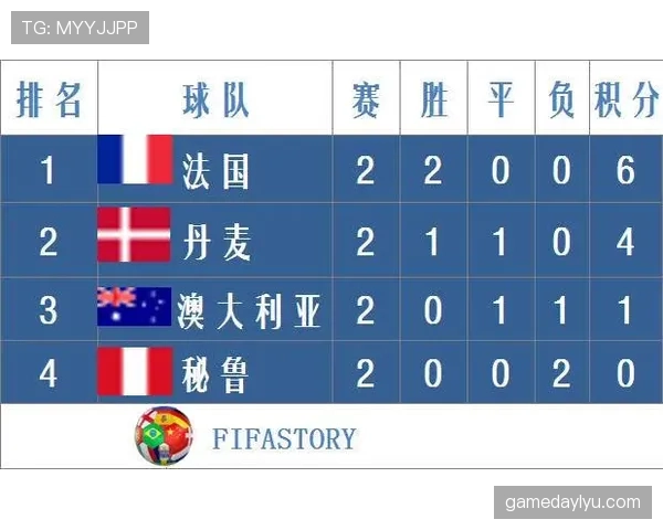 南非进入世界杯A组,出线形势全面解析 南非进入世界杯A组,出线形势全面解析
