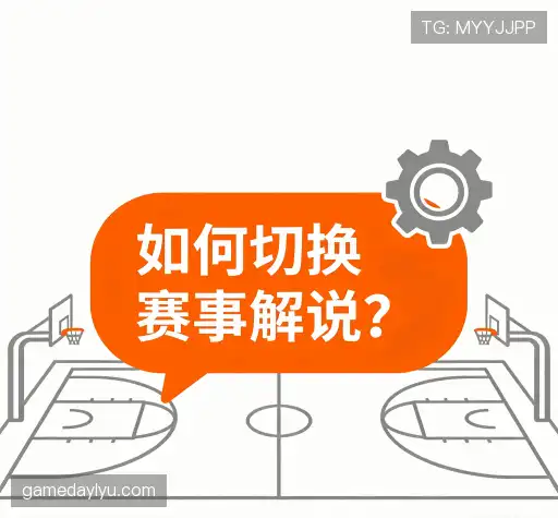操作指导